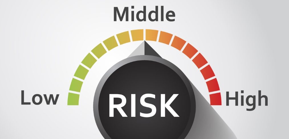 RiskLevel